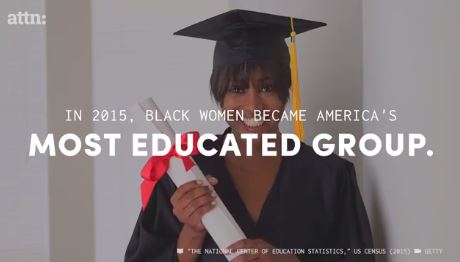 Image result for black education images